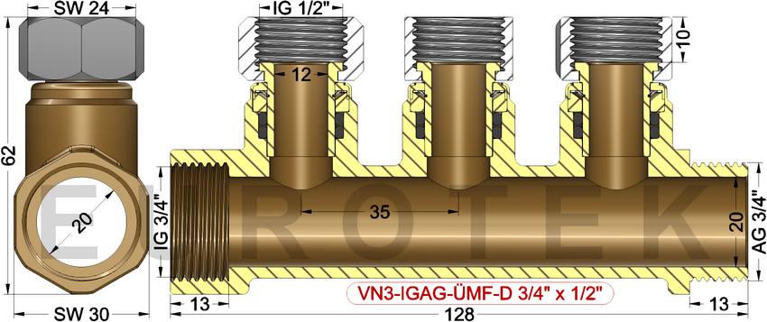 description